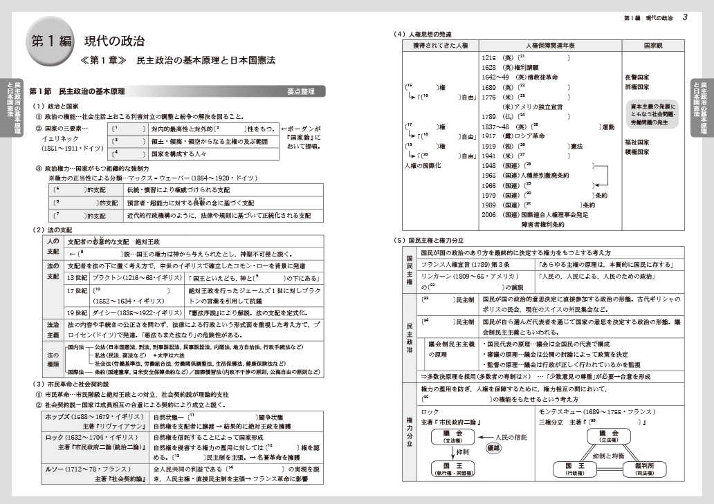 2023 新課程 新歴史総合 要点ノート 研究ノート 新 歴史総合 啓隆社+