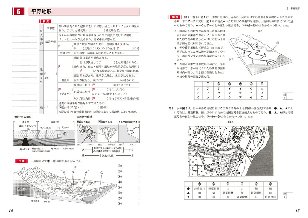 2022 サクシード 地理 新地理の研究 新地理 要点ノート 新 地理の研究
