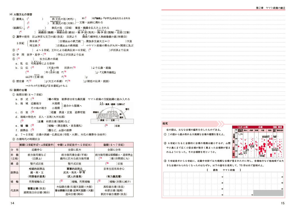 啓隆社